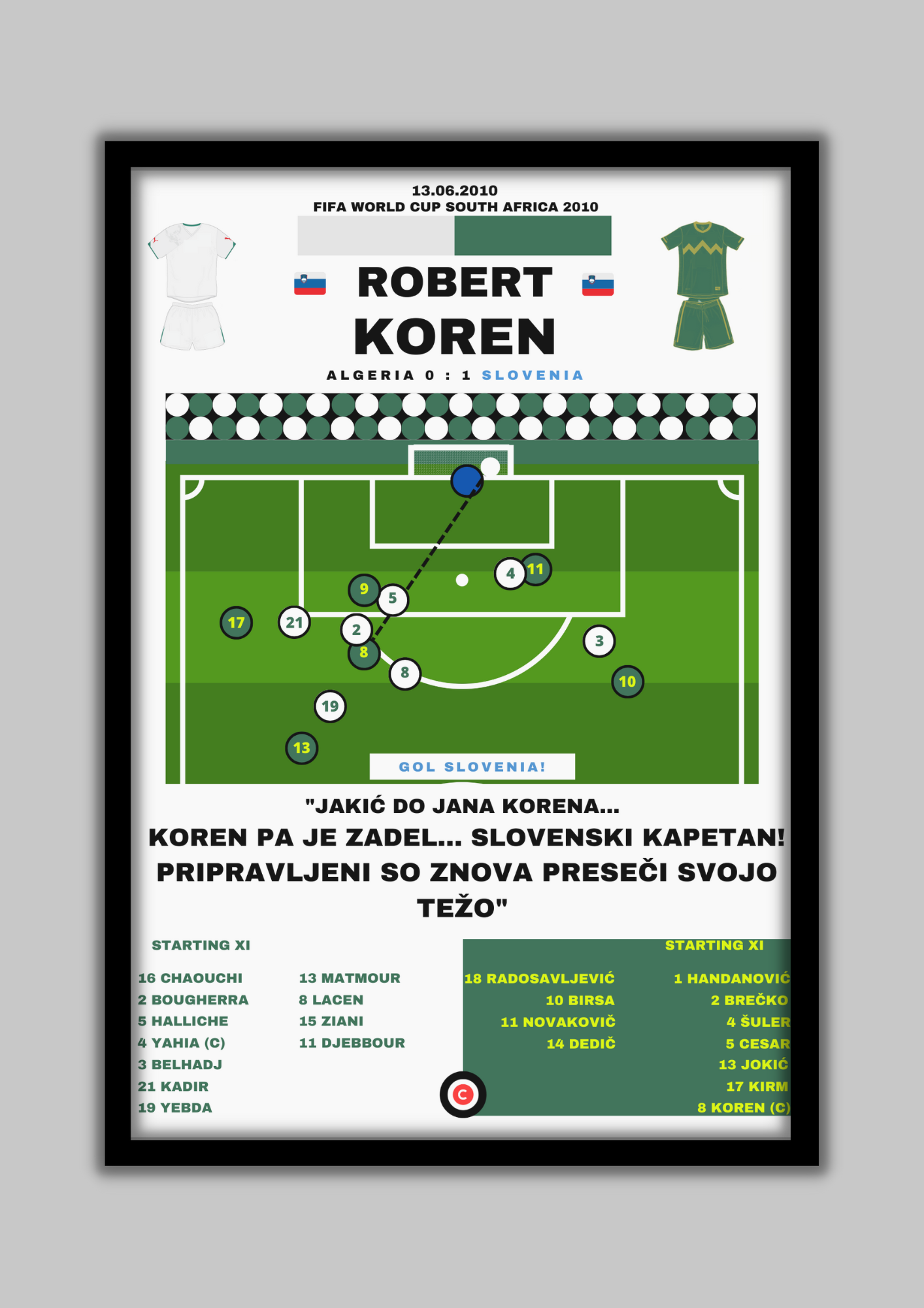 Robert Koren Goal vs Algeria - FIFA World Cup 2010 - Slovenia - Premium from CATENACCIO - Just €9.50! Shop now at CatenaccioDesigns