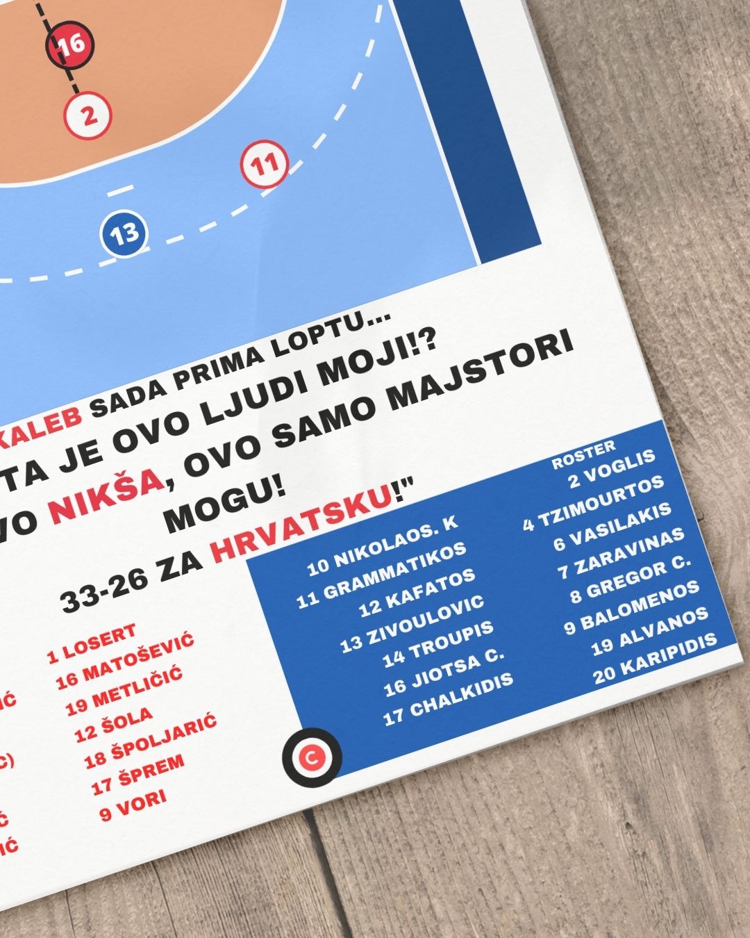 Nikša Kaleb vs Grčka- Olimpijske Igre Atena 2004- Hrvatska - Premium from CatenaccioDesigns - Just €14.50! Shop now at CatenaccioDesigns