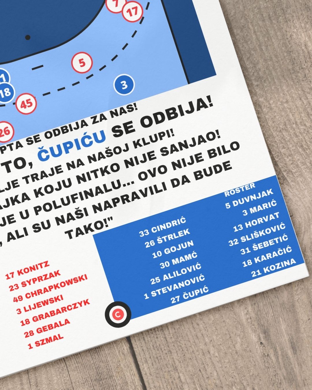 Ivan Čupić vs Poljska- Euro 2016- Hrvatska - Premium from CatenaccioDesigns - Just €14.50! Shop now at CatenaccioDesigns