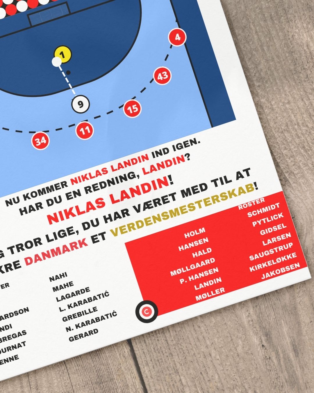 Niklas Landin SAVE vs France- World Championship 2023 Final- Denmark - Premium from CatenaccioDesigns - Just €14.50! Shop now at CatenaccioDesigns