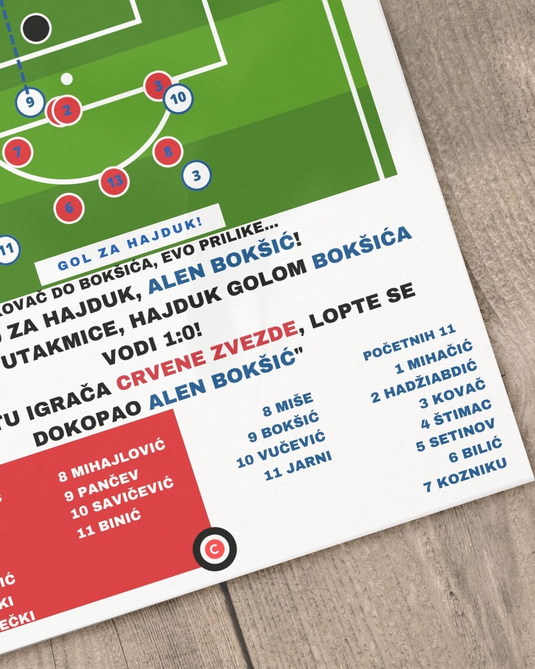 Alen Bokšić vs Crvena Zvezda- Kup Jugoslavije 90/91 Finale- Hajduk Split - Premium from CatenaccioDesigns - Just €14.50! Shop now at CatenaccioDesigns