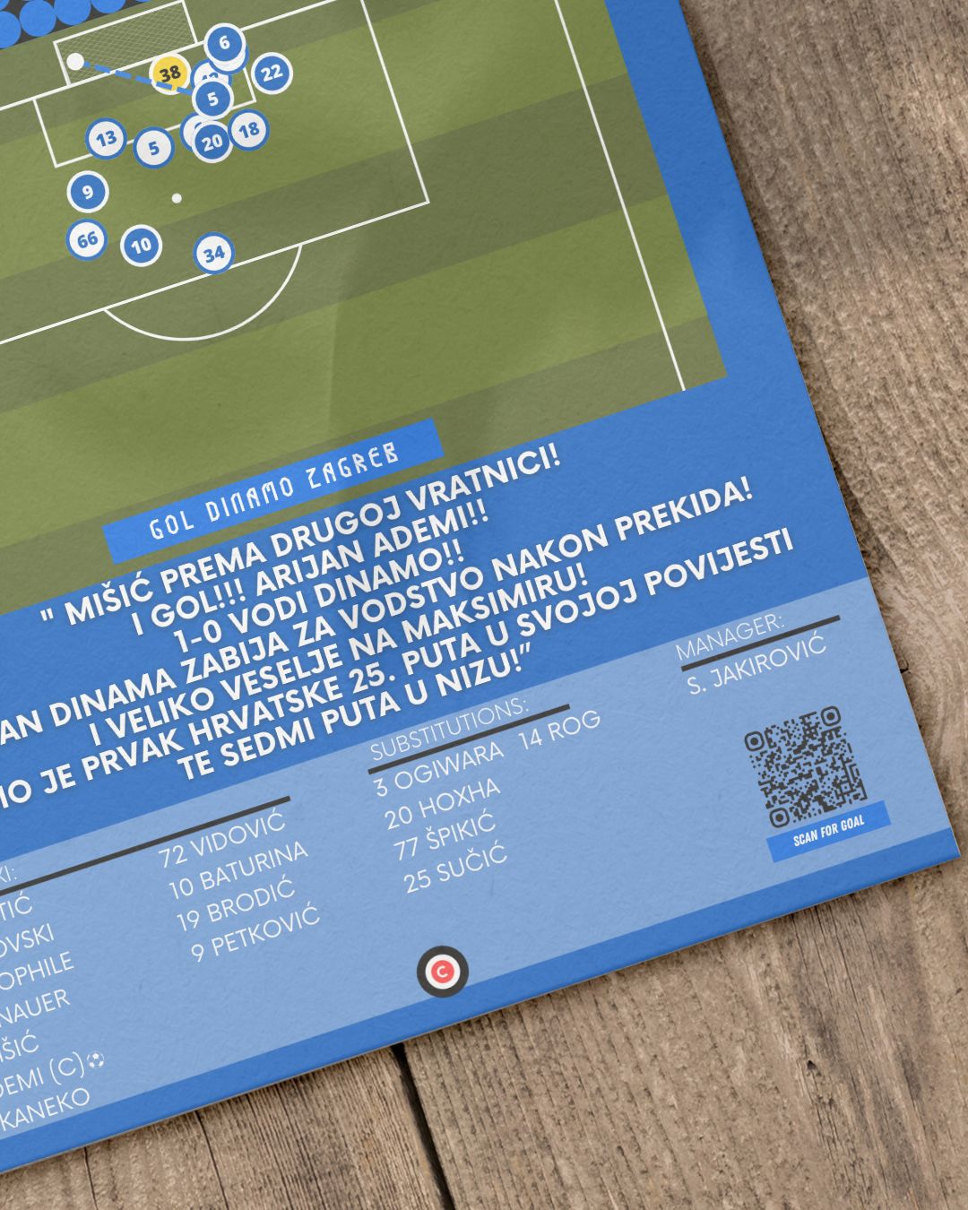 Arijan Ademi gol za titulu vs Osijek- 1.HNL 23/24- Dinamo Zagreb - Premium from CatenaccioDesigns - Just €14.50! Shop now at CatenaccioDesigns
