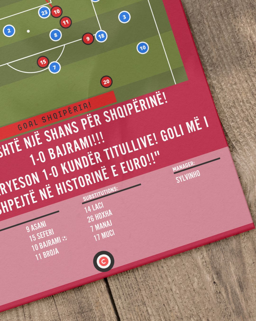 Bajrami goal vs Italy- Euro 2024- Albania - Premium from CatenaccioDesigns - Just €14.50! Shop now at CatenaccioDesigns