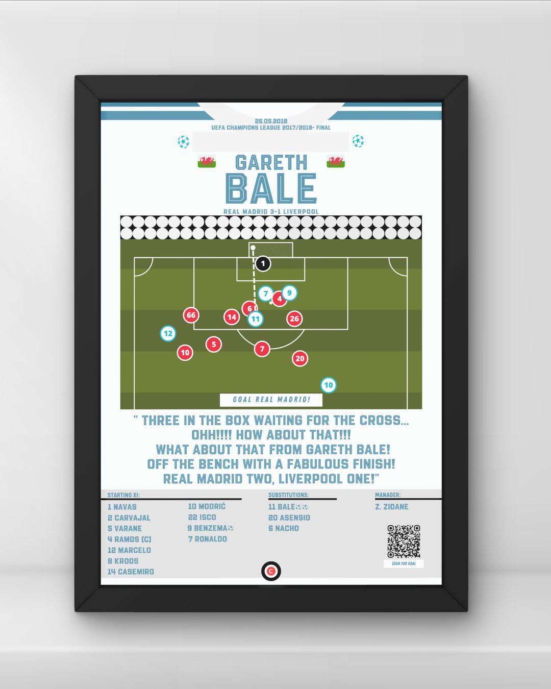 Gareth Bale vs Liverpool- UEFA Champions League 2018 Final- Real Madrid - Premium from CatenaccioDesigns - Just €14.50! Shop now at CatenaccioDesigns