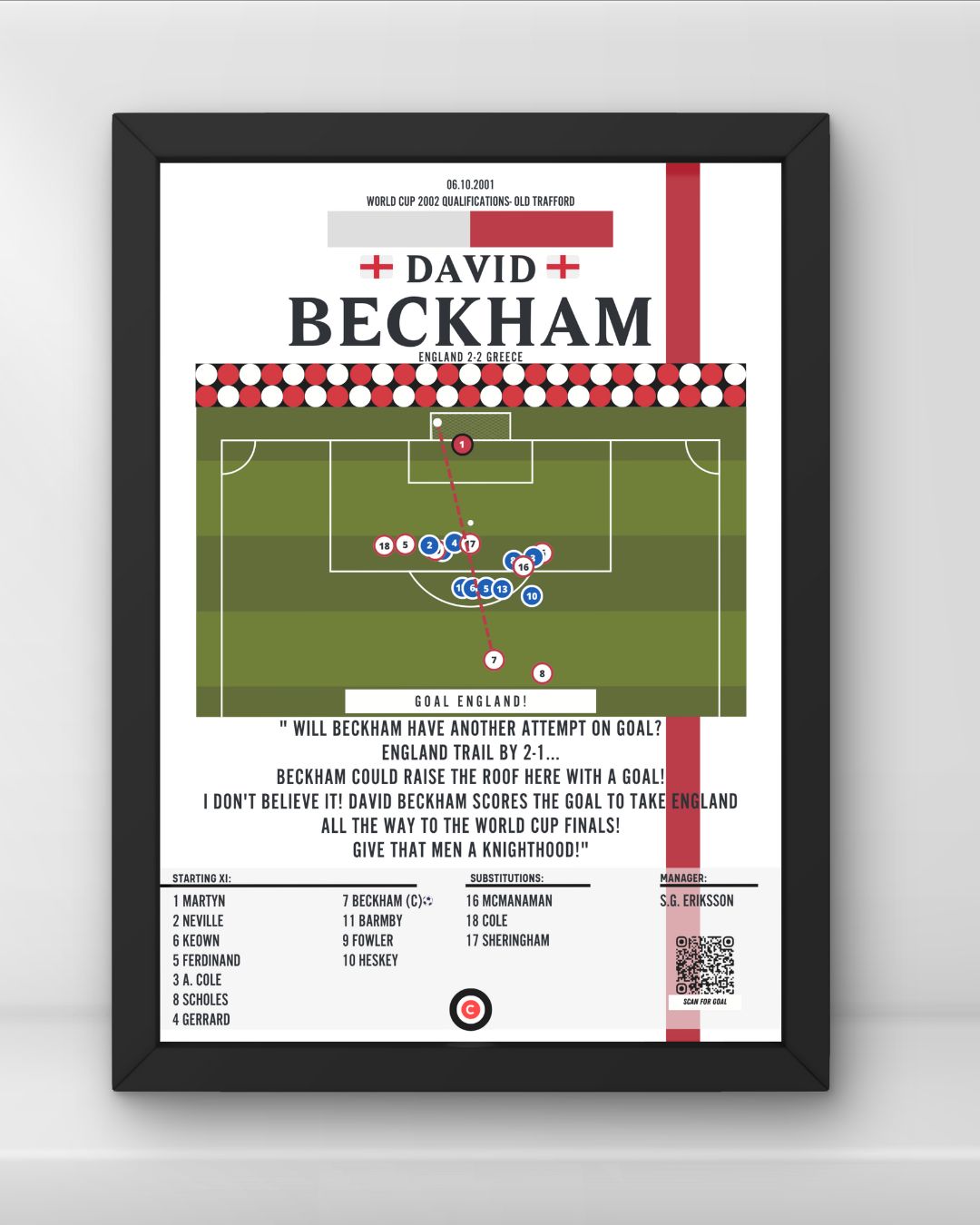 David Beckham iconic freekick goal against Greece- FIFA World Cp Qualifiers- England - Premium from CatenaccioDesigns - Just €14.50! Shop now at CatenaccioDesigns
