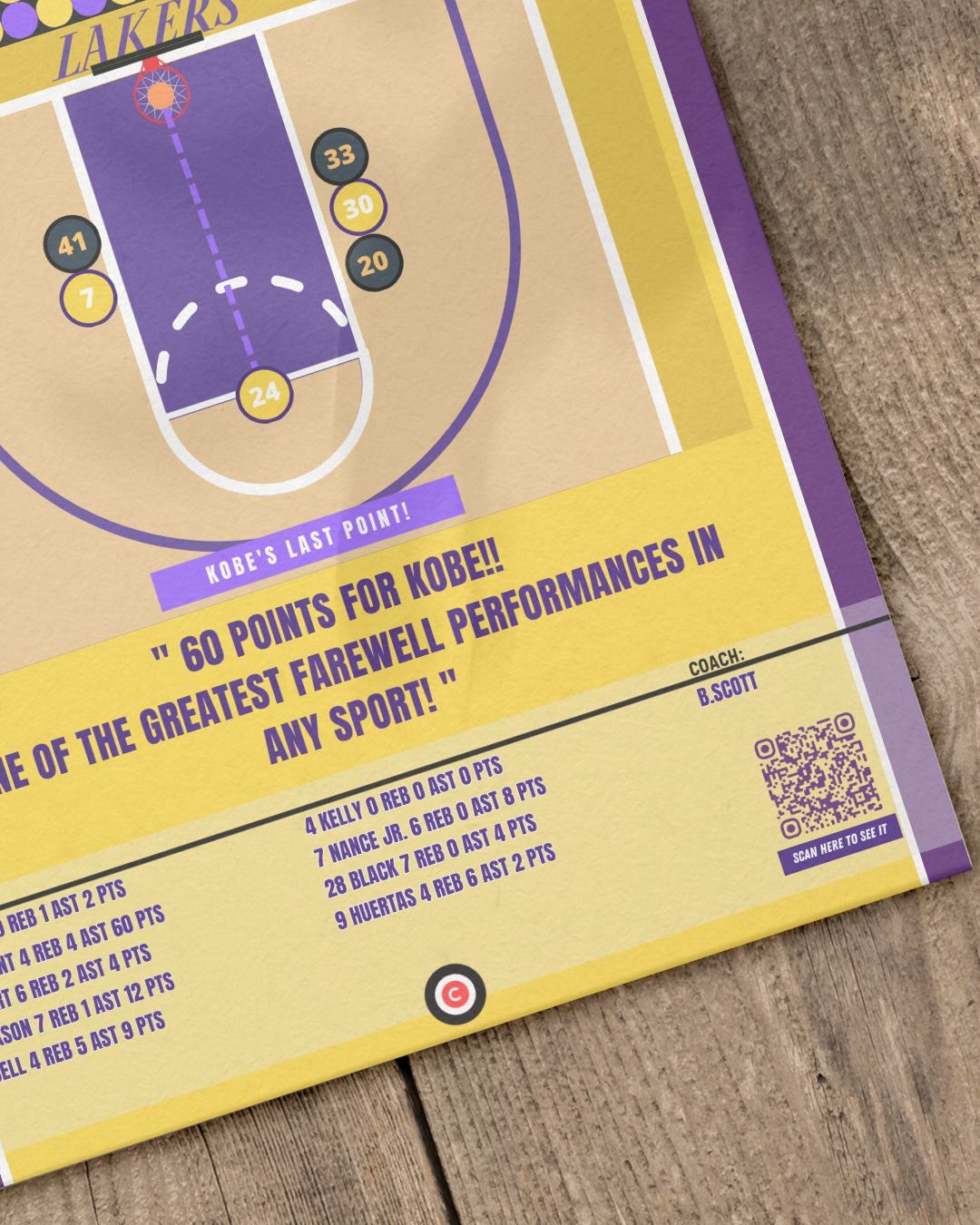 Kobe Bryant vs Utah Jazz - NBA 15/16 - LA Lakers - Premium Sports collectibles from CATENACCIO - Just €14.50! Shop now at CatenaccioDesigns
