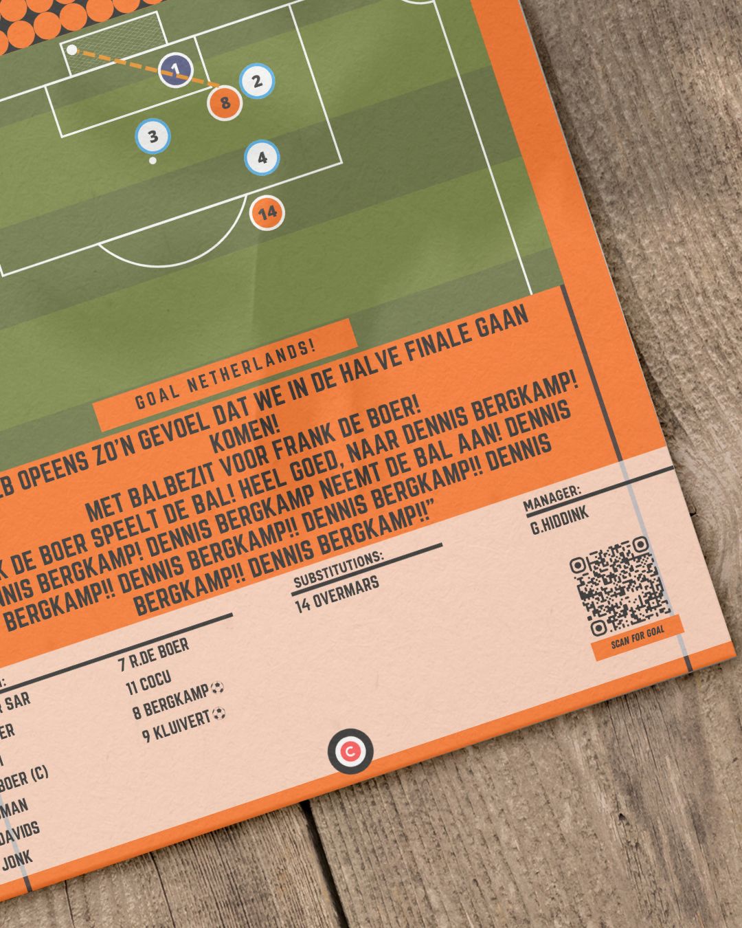 Dennis Bergkamp last minute winner vs Argentina - FIFA World Cup 1998 - Netherlands - Premium Sports collectibles from CatenaccioDesigns - Just €14.50! Shop now at CatenaccioDesigns
