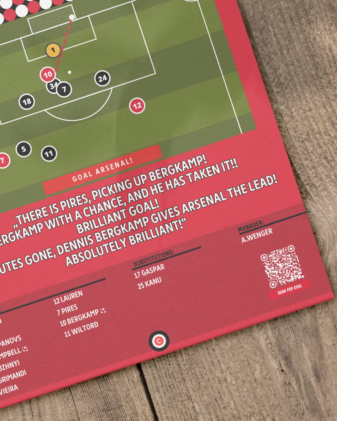 Dennis Bergkamp amazing goal vs Newcastle - Premier League 01/02 - Arsenal - Premium Sports collectibles from CatenaccioDesigns - Just €14.50! Shop now at CatenaccioDesigns