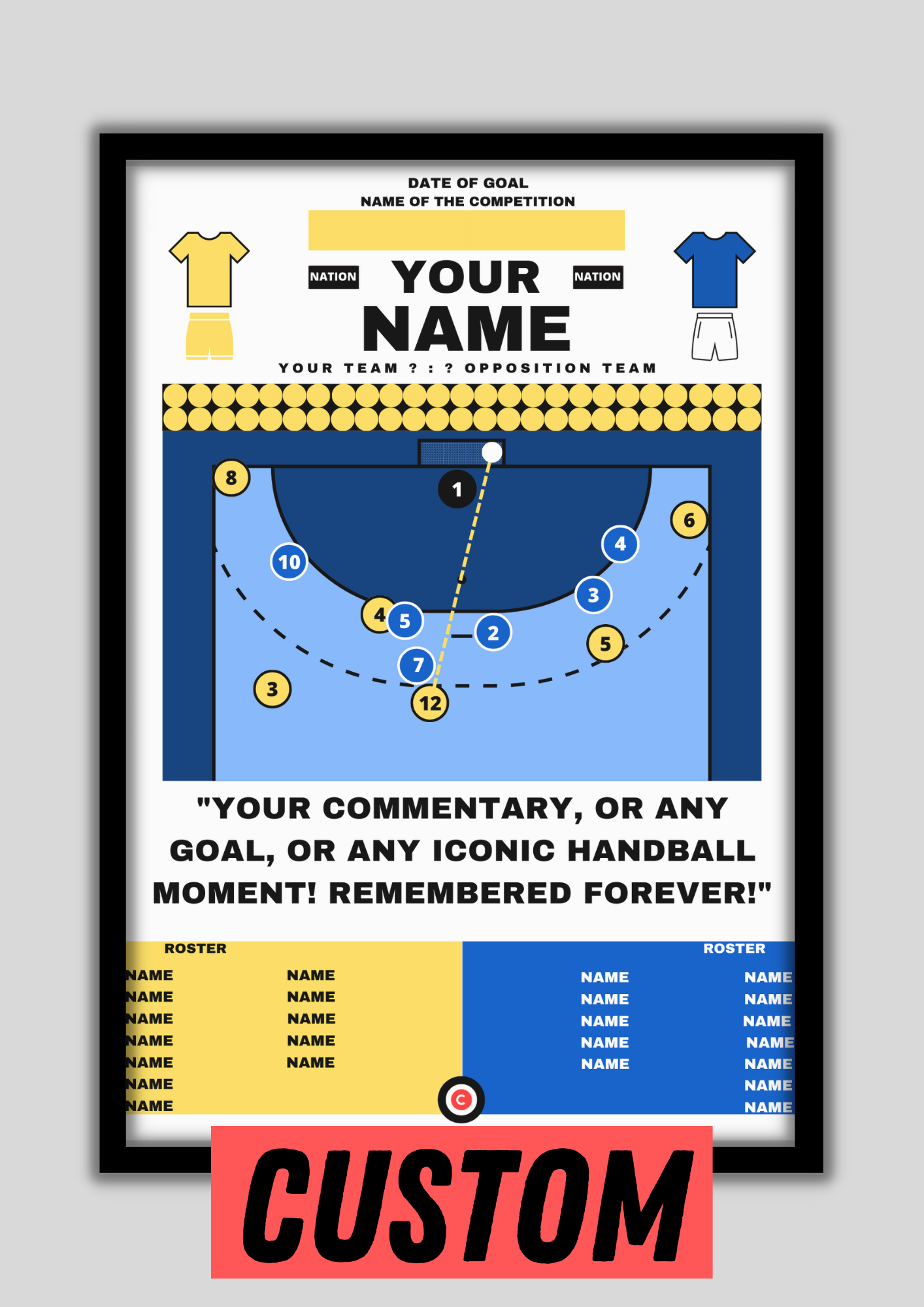 Design Your Own CUSTOM Handball Moment - Premium from CatenaccioDesigns - Just €20! Shop now at CatenaccioDesigns