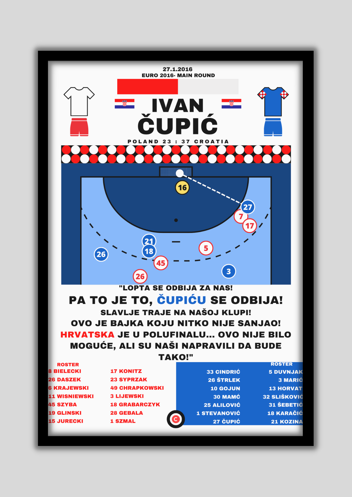 Ivan Čupić vs Poljska- Euro 2016- Hrvatska - Premium from CatenaccioDesigns - Just €14.50! Shop now at CatenaccioDesigns
