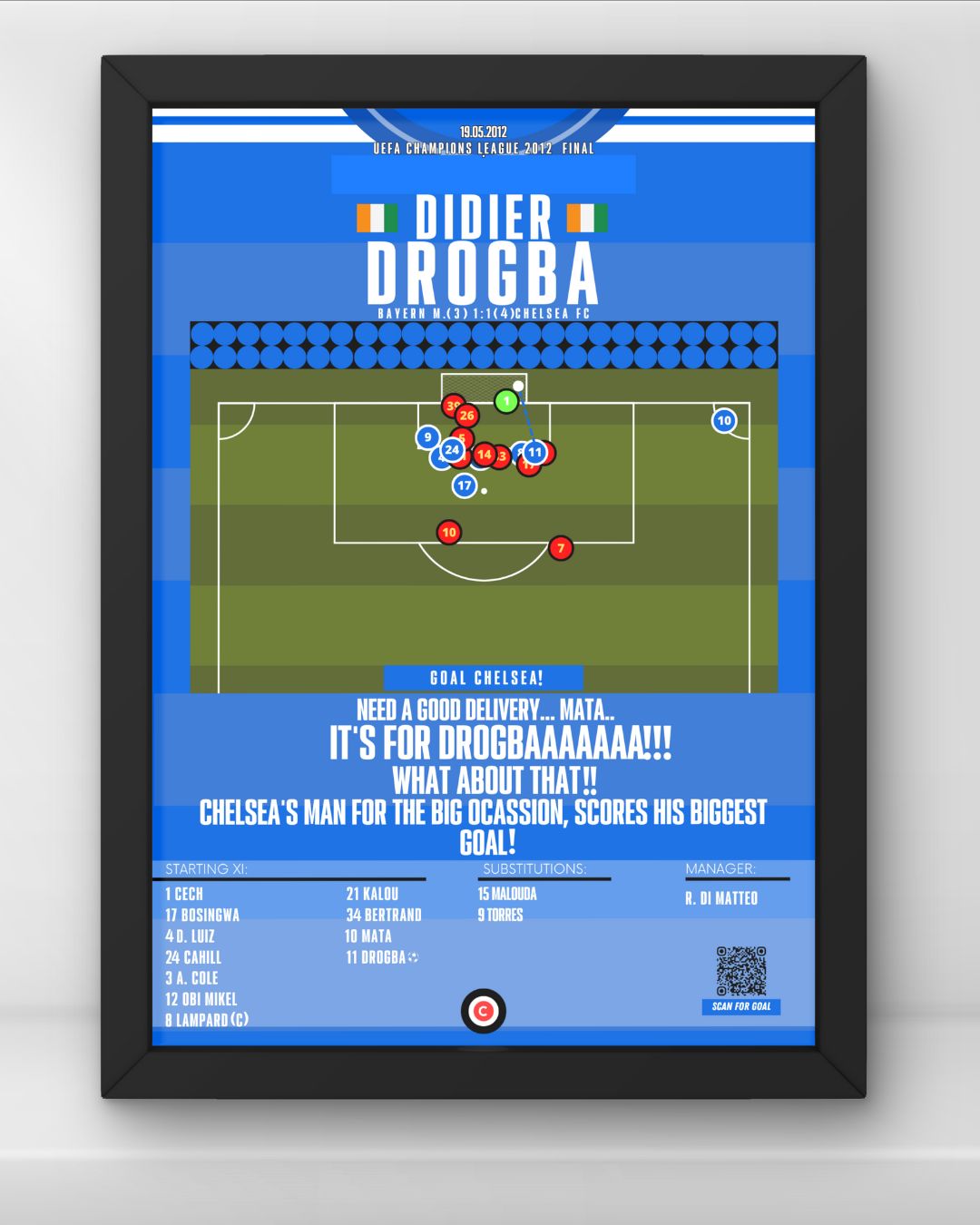 Didier Drogba vs Bayern Munchen- UEFA Champions League Final 2012- Chelsea fc - Premium from CATENACCIO - Just €14.50! Shop now at CatenaccioDesigns