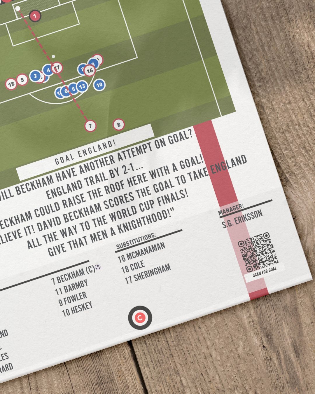 David Beckham iconic freekick goal against Greece- FIFA World Cp Qualifiers- England - Premium from CatenaccioDesigns - Just €14.50! Shop now at CatenaccioDesigns