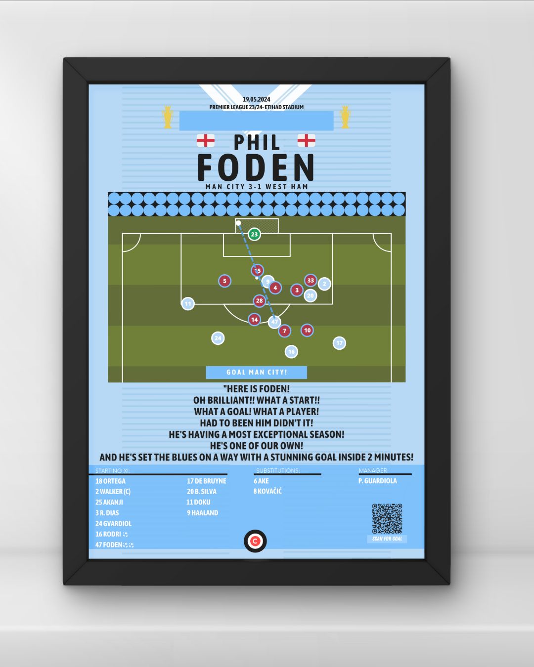 Phil Foden vs West Ham- Premier League 23/24 Champions- Manchester City - Premium from CatenaccioDesigns - Just €14.50! Shop now at CatenaccioDesigns