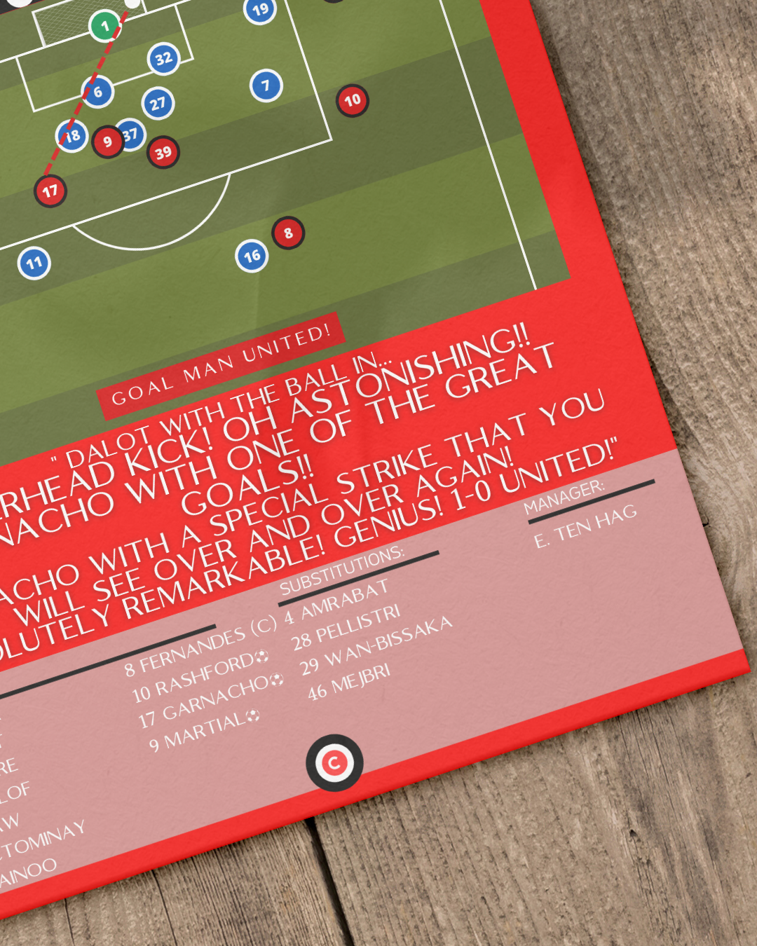 Garnacho bicycle kick goal vs Everton- Premier League 23/24- Manchester United - Premium from CatenaccioDesigns - Just €14.50! Shop now at CatenaccioDesigns