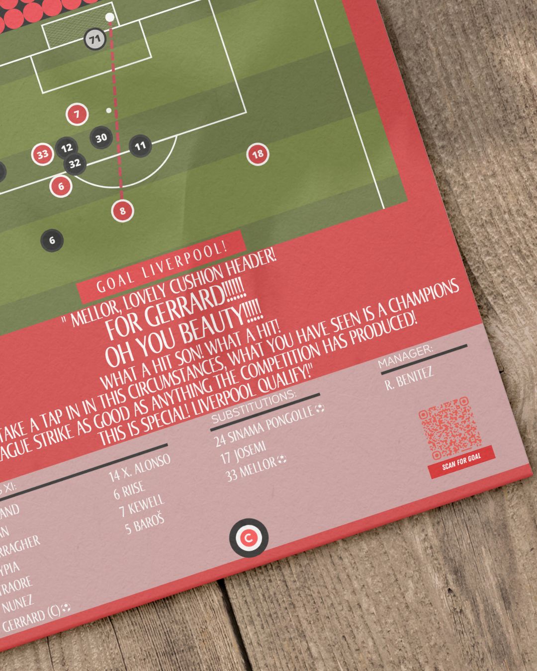 Steven Gerrard goal vs Olympiakos- Uefa Champions League 04/05- Liverpool - Premium from CatenaccioDesigns - Just €14.50! Shop now at CatenaccioDesigns