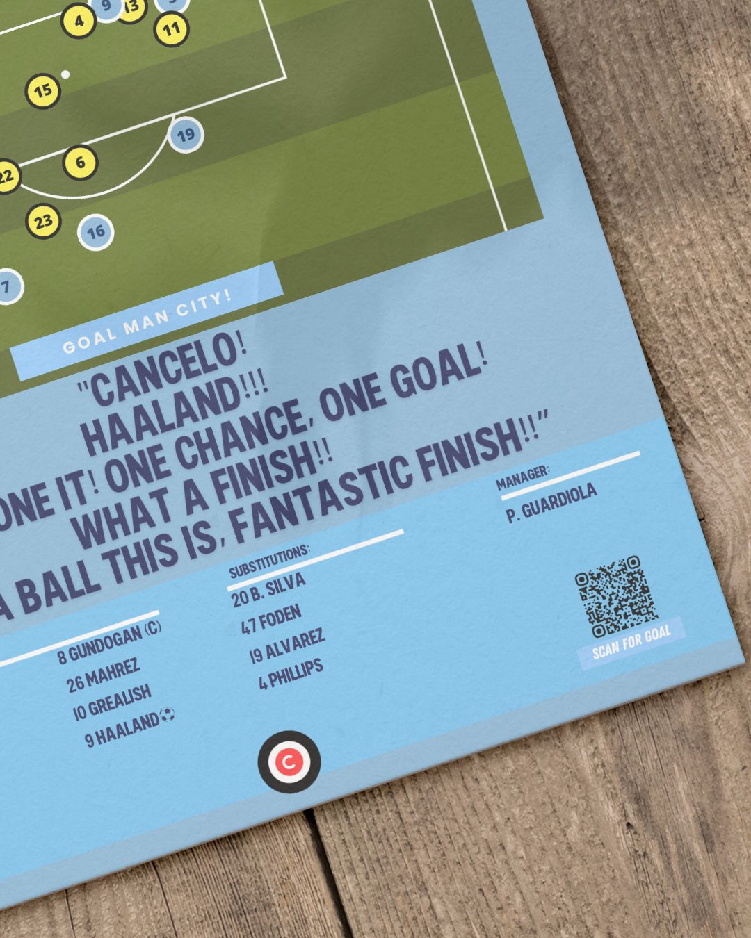 Erling Haaland goal vs Borussia Dortmund- UEFA Champions League 22/23- Manchester City - Premium from CatenaccioDesigns - Just €14.50! Shop now at CatenaccioDesigns