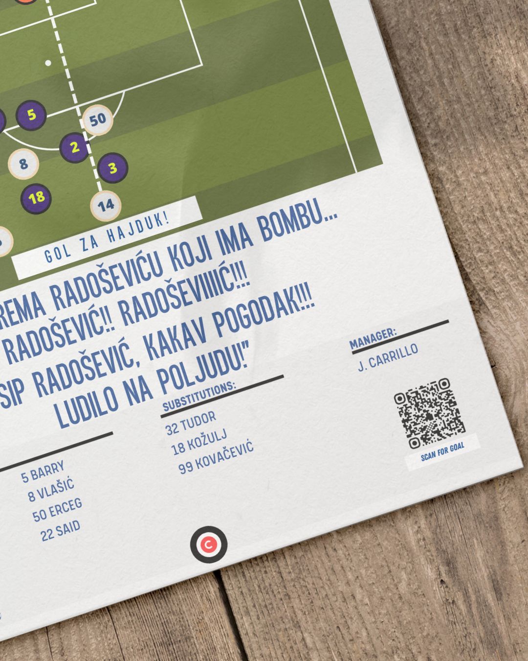 Josip Radošević Goal vs Everton - UEFA Europa League Qualifications - Hajduk Split - Premium from CATENACCIO - Just €14.50! Shop now at CatenaccioDesigns