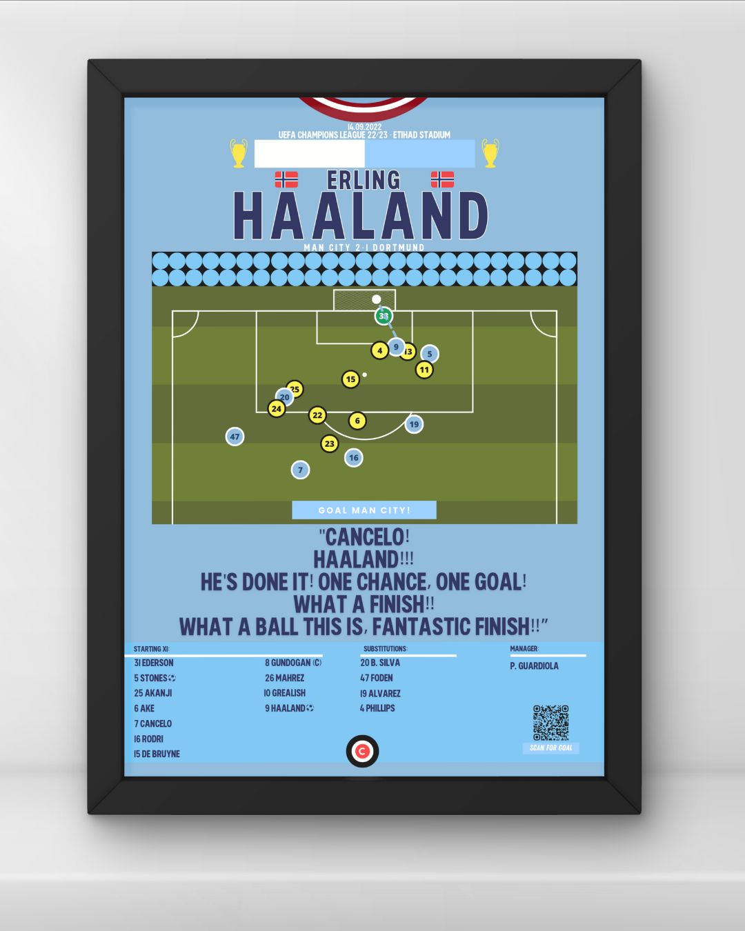 Erling Haaland goal vs Borussia Dortmund- UEFA Champions League 22/23- Manchester City - Premium from CatenaccioDesigns - Just €14.50! Shop now at CatenaccioDesigns