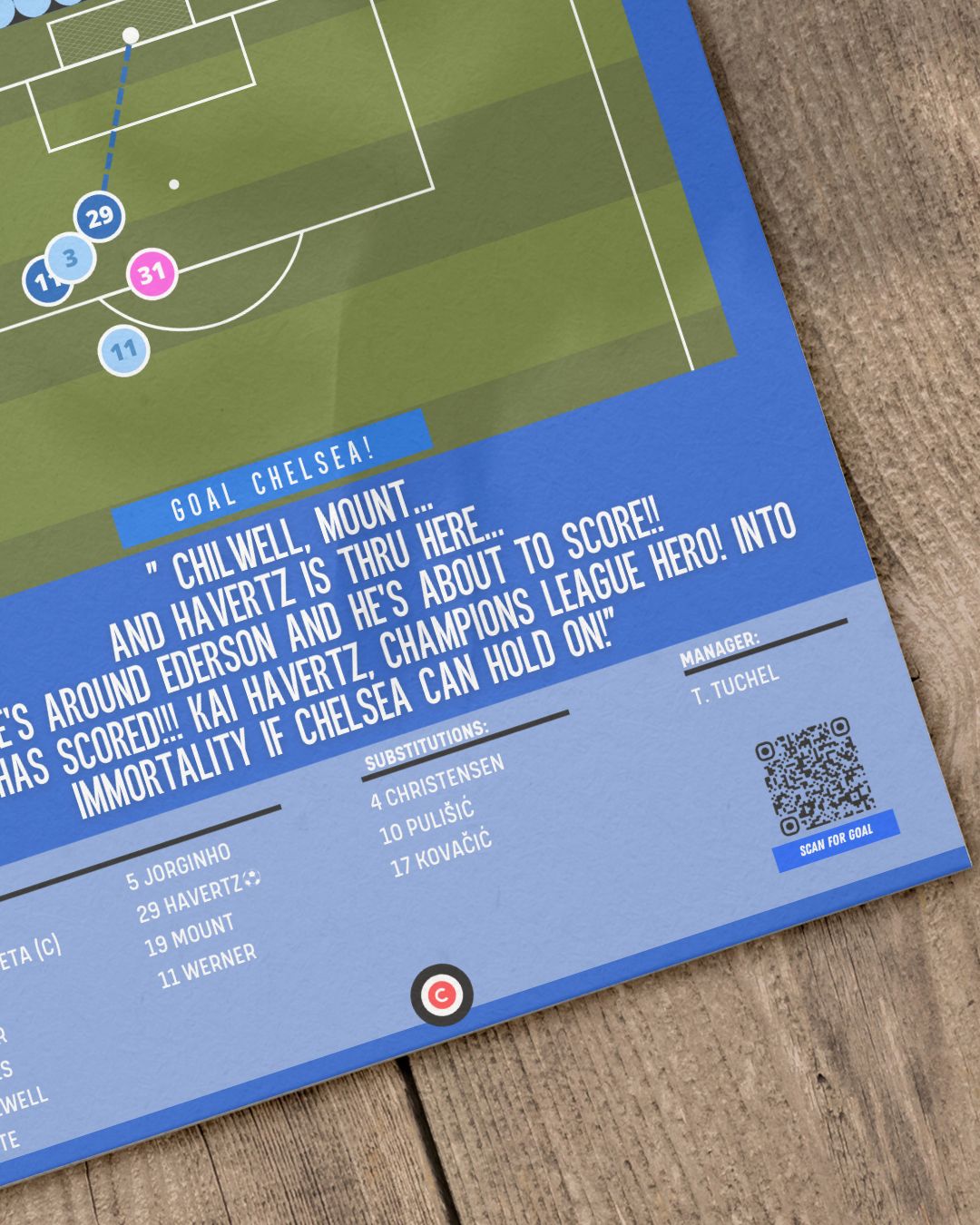 Havertz vs Manchester City- UEFA Champions League 2021 Final- Chelsea FC - Premium from CatenaccioDesigns - Just €14.50! Shop now at CatenaccioDesigns