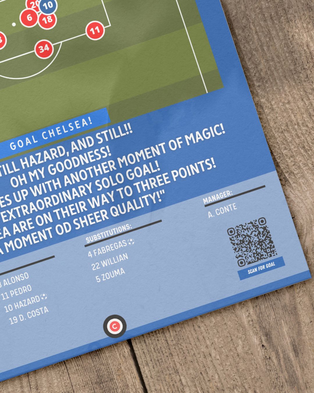 Eden Hazard vs Arsenal- Premier League 16/17- FC CHELSEA - Premium from CatenaccioDesigns - Just €14.50! Shop now at CatenaccioDesigns