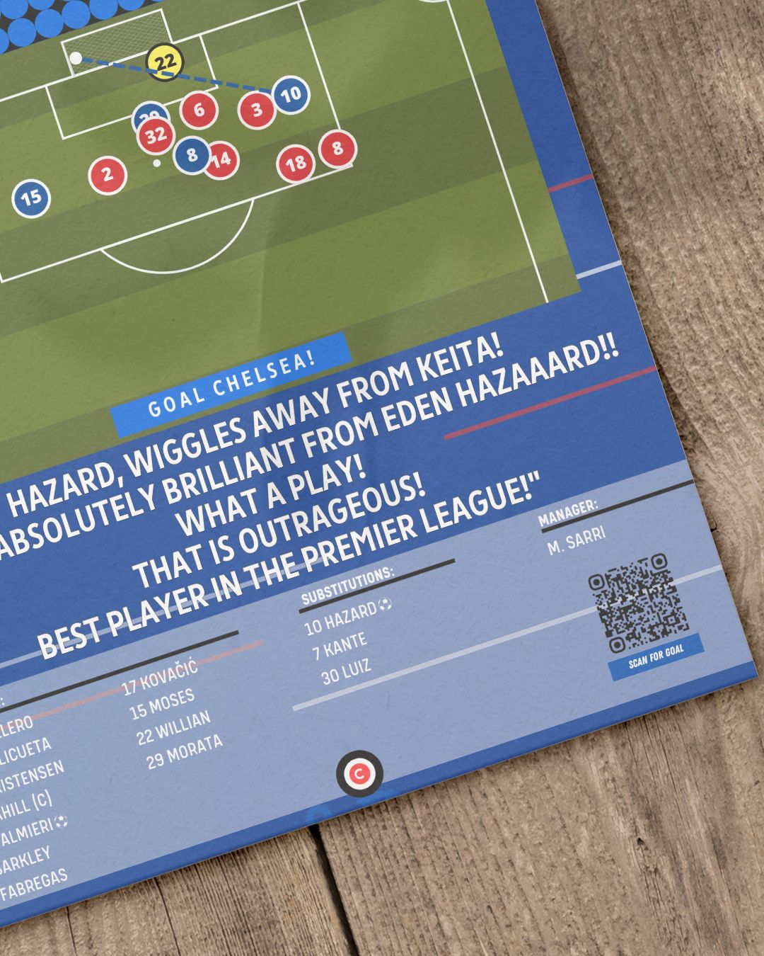 Eden Hazard vs Liverpool- EFL Cup 18/19- FC CHELSEA - Premium from CatenaccioDesigns - Just €14.50! Shop now at CatenaccioDesigns