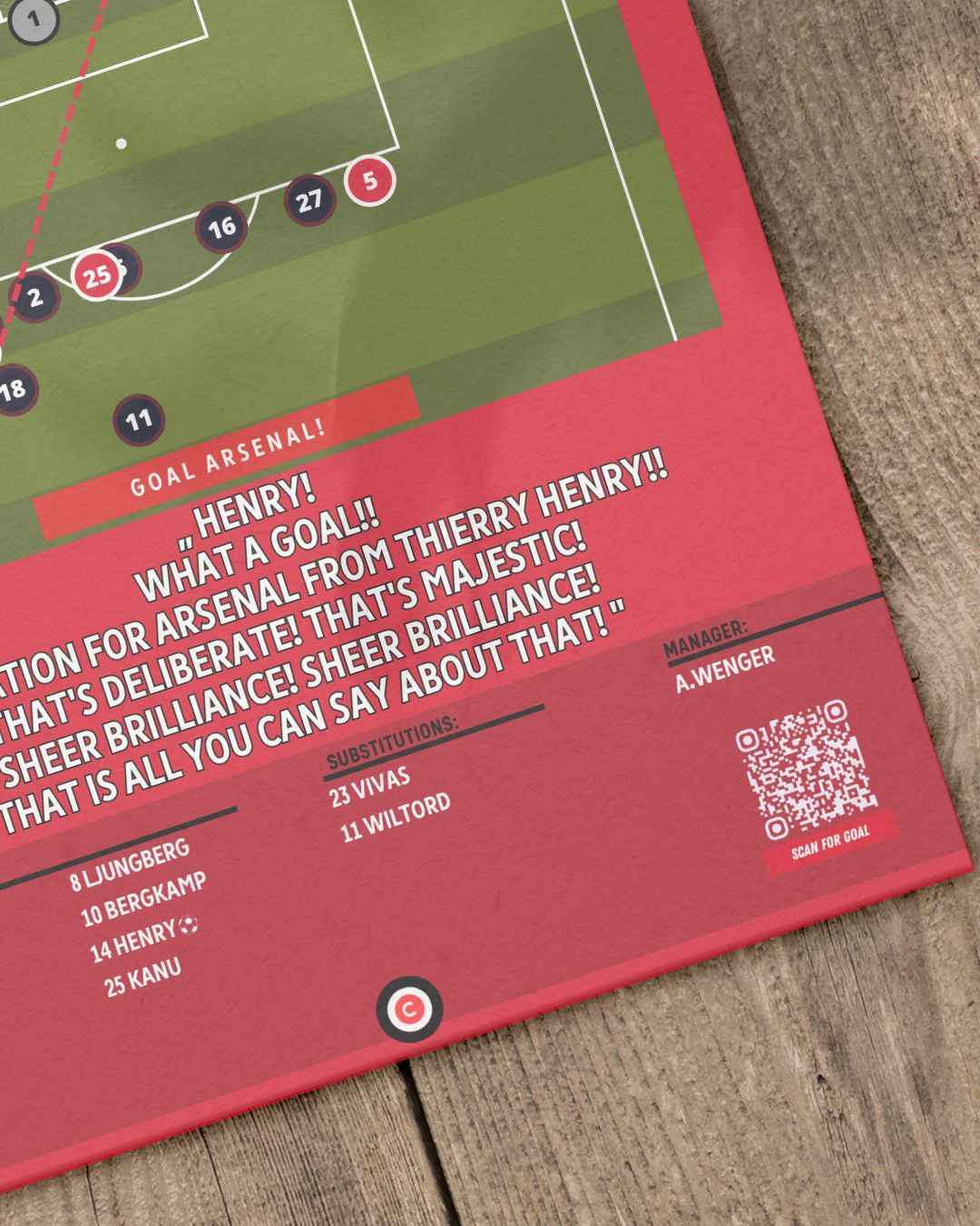 Thierry Henry iconic goal vs Manchester United - Premier League 00/01- Arsenal - Premium Sports collectibles from CatenaccioDesigns - Just €14.50! Shop now at CatenaccioDesigns