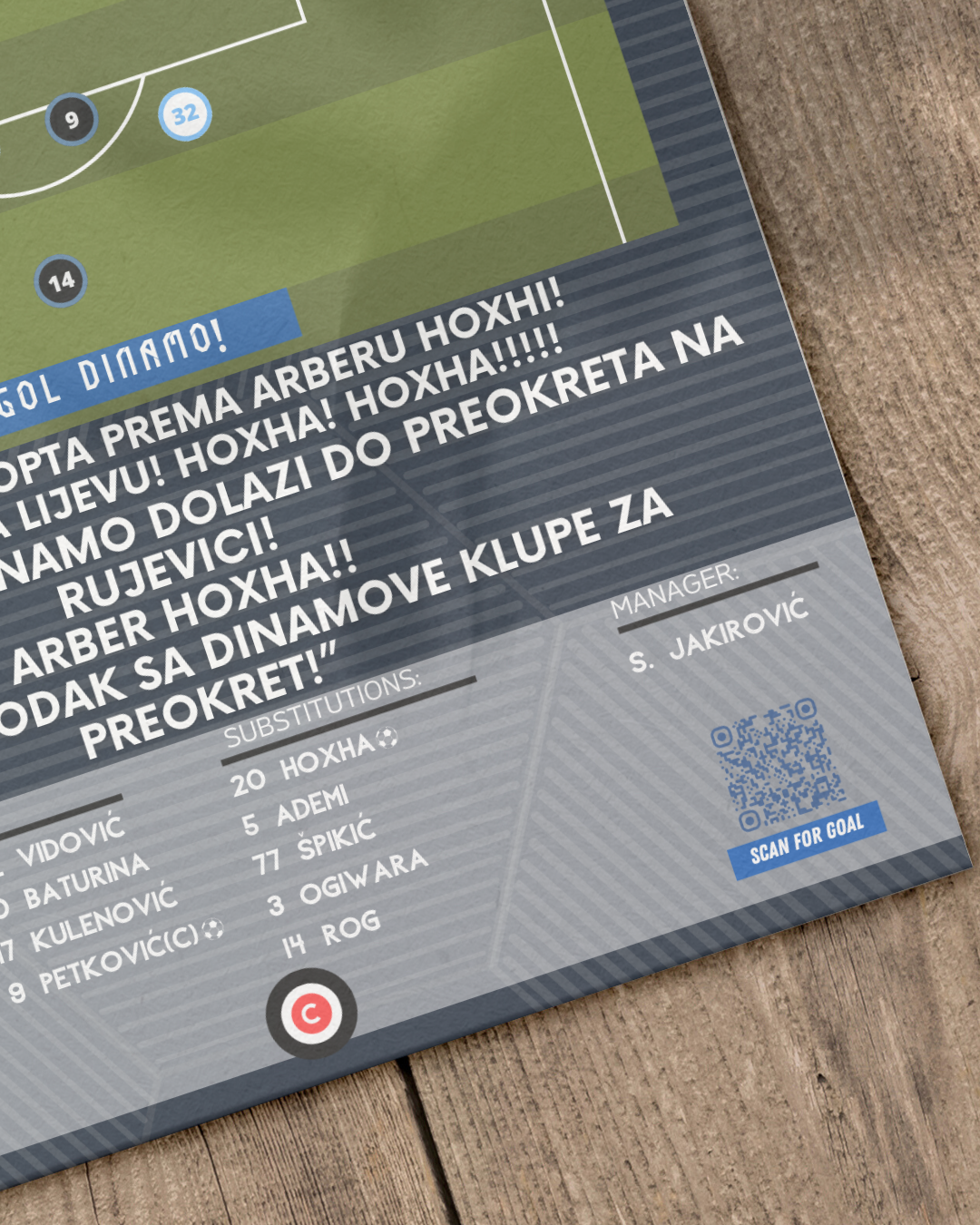 Arber Hoxha pobjednički gol protiv Rijeke- 1.HNL 23/24- GNK Dinamo Zagreb - Premium from CatenaccioDesigns - Just €14.50! Shop now at CatenaccioDesigns