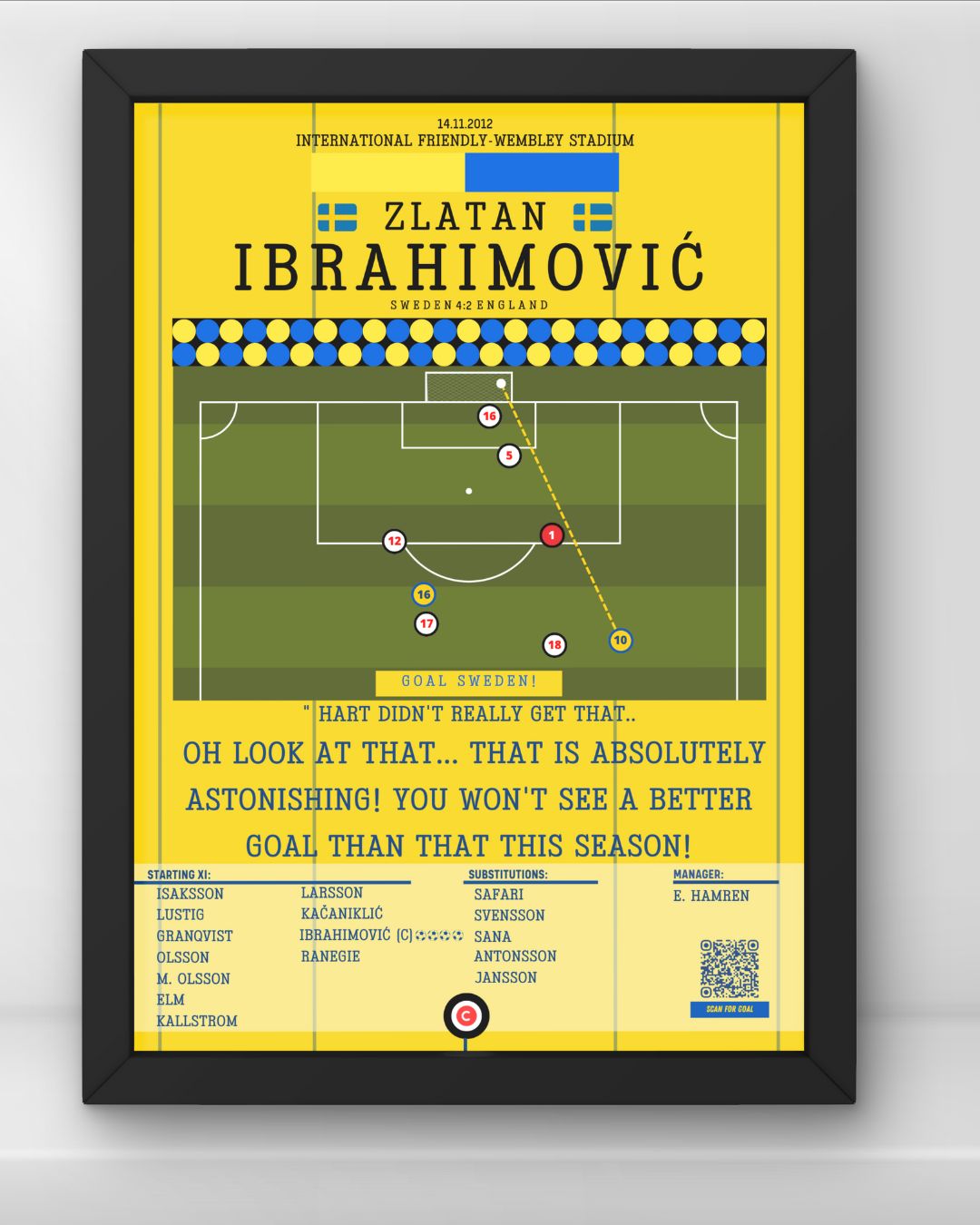 Ibrahimović stunning bicycle kick goal vs England- Friendly- Sweden - Premium from CatenaccioDesigns - Just €14.50! Shop now at CatenaccioDesigns