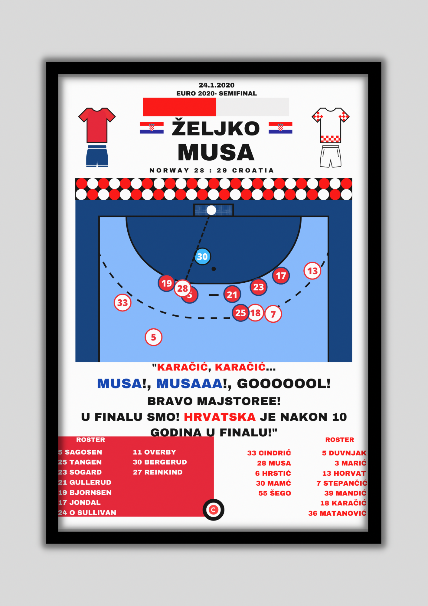Željko Musa vs Norveška- Euro 2020 Polufinale- Hrvatska - Premium from CatenaccioDesigns - Just €14.50! Shop now at CatenaccioDesigns