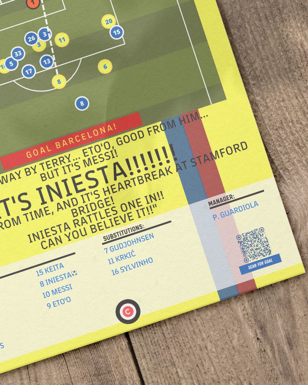 Andres Iniesta last minute goal vs Chelsea- UEFA Champions League 08/09- FC Barcelona - Premium from CatenaccioDesigns - Just €14.50! Shop now at CatenaccioDesigns