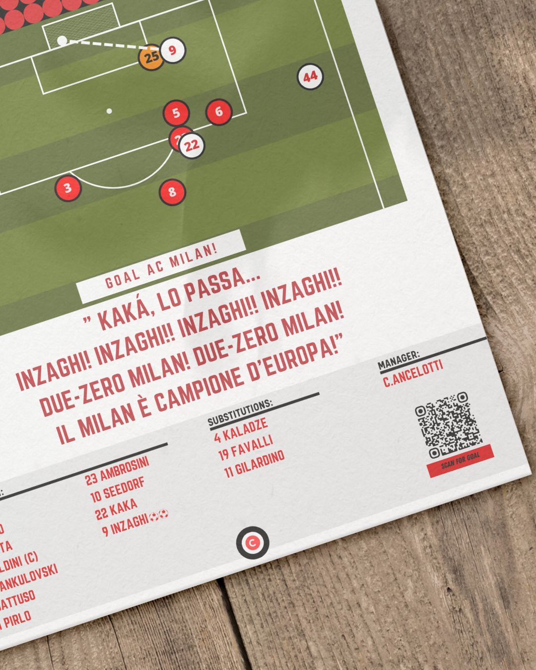 Inzaghi vs Liverpool- UEFA Champions League 2007 Final- AC Milan - Premium from CatenaccioDesigns - Just €14.50! Shop now at CatenaccioDesigns