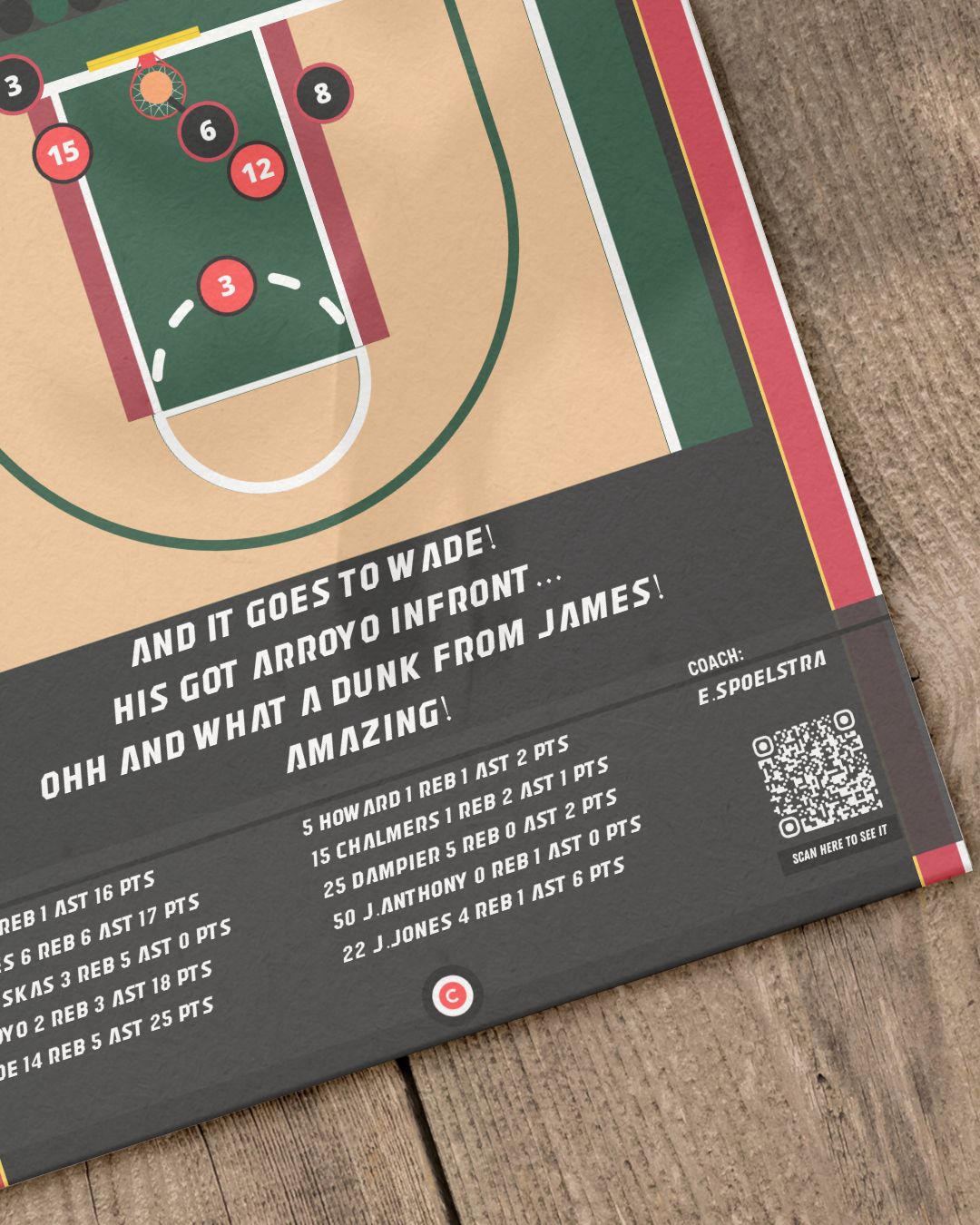 Lebron James vs Milwaukee Bucks - NBA 10/11 - Miami Heat - Premium Sports collectibles from CATENACCIO - Just €14.50! Shop now at CatenaccioDesigns