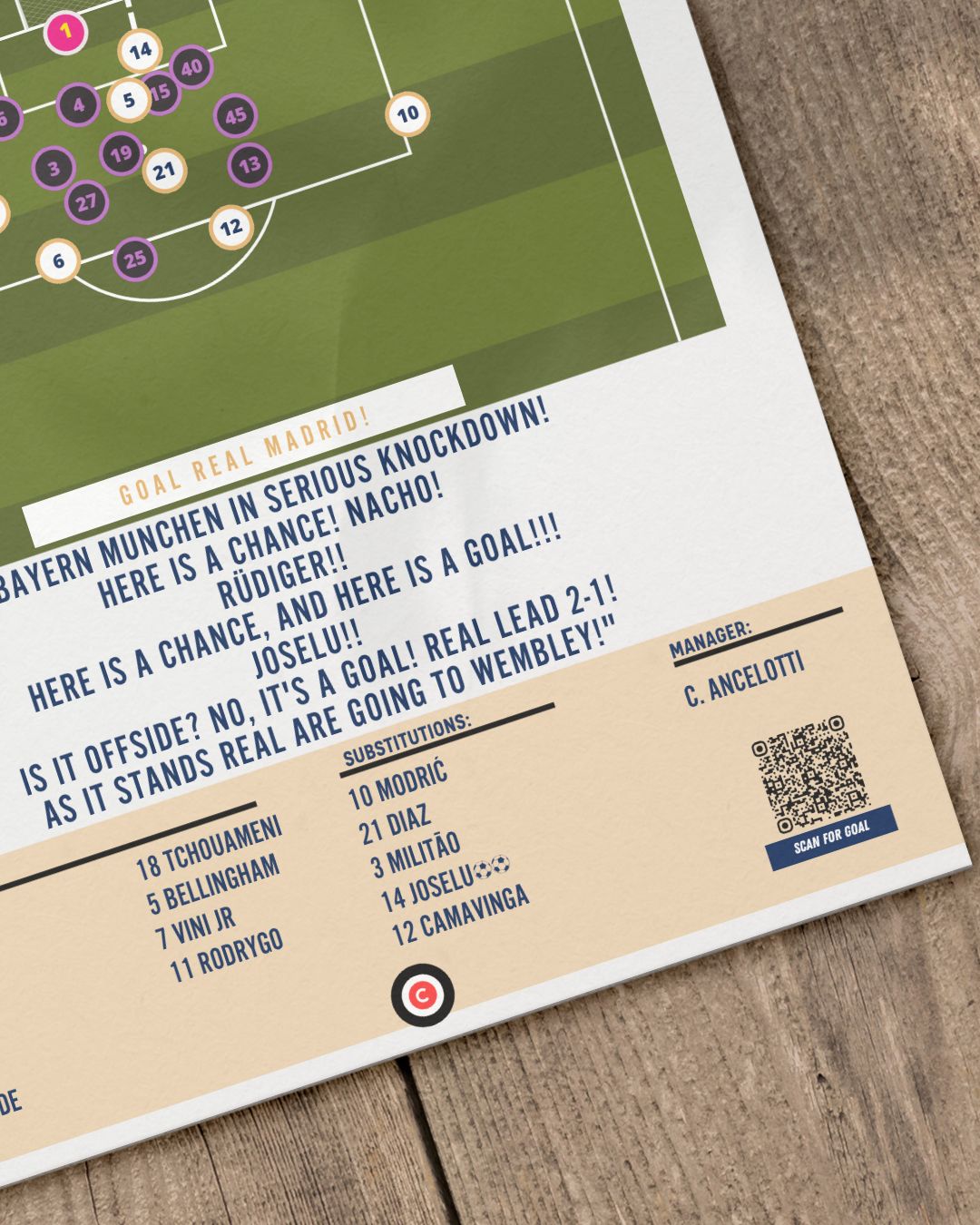 Joselu sends Real Madrid to Champions League Final (vs Bayern Munchen)- Real Madrid - Premium from CatenaccioDesigns - Just €14.50! Shop now at CatenaccioDesigns
