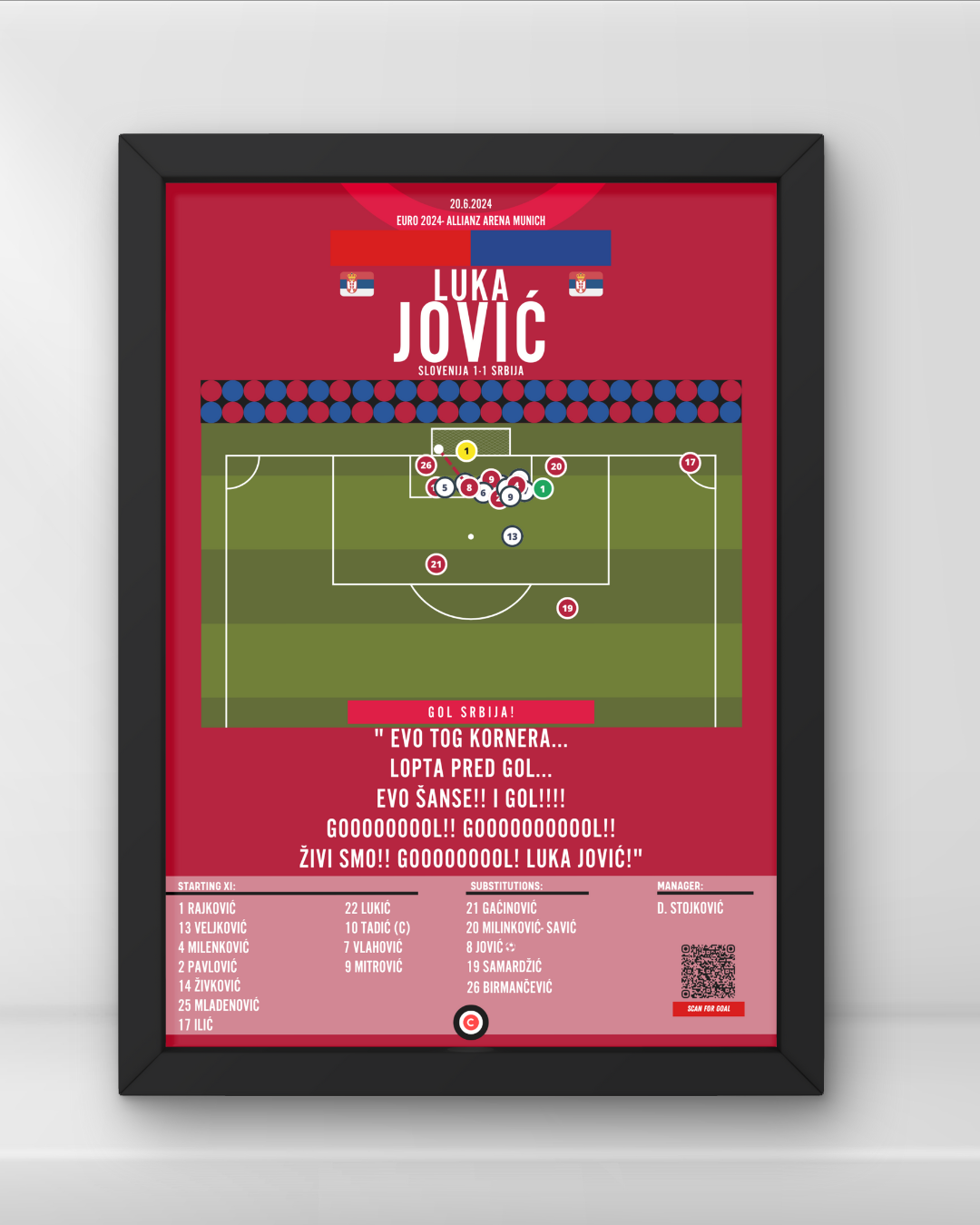 Luka Jović vs Slovenia- Euro 2024- Serbia - Premium from CatenaccioDesigns - Just €14.50! Shop now at CatenaccioDesigns