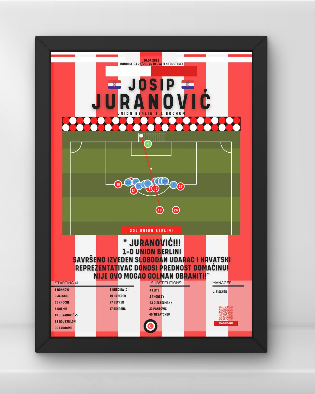 Josip Juranović free kick goal vs Bochum- Bundesliga 22/23- Union Berlin - Premium from CatenaccioDesigns - Just €14.50! Shop now at CatenaccioDesigns