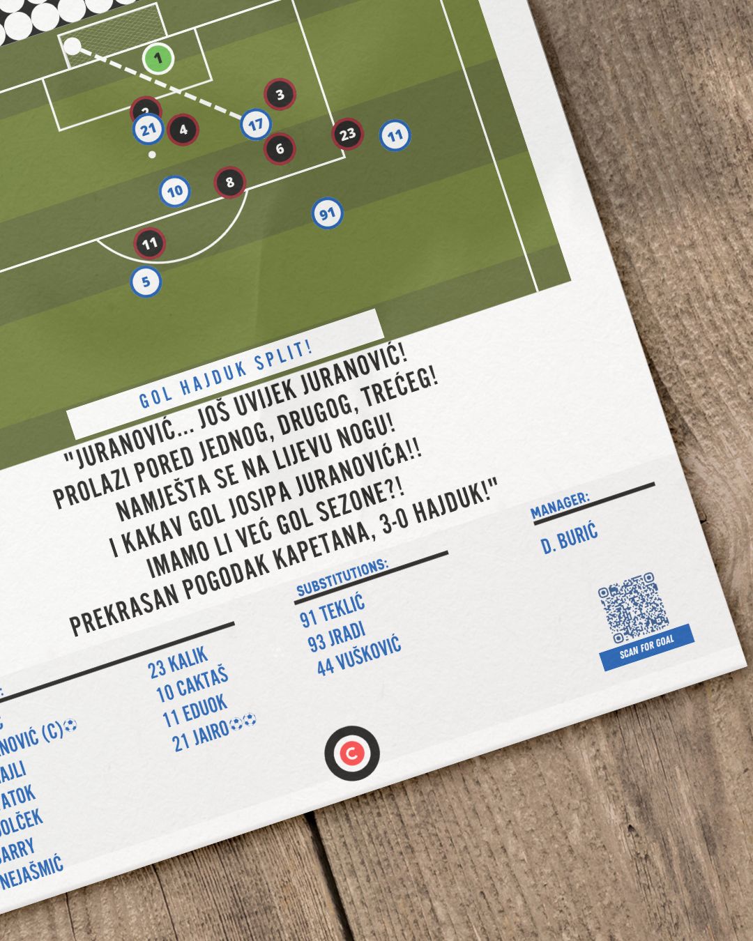 Josip Juranović solo gol vs HNK Gorica- 1.HNL 19/20- Hajduk Split - Premium from CatenaccioDesigns - Just €14.50! Shop now at CatenaccioDesigns