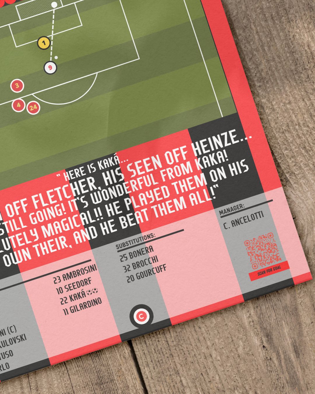 KAKÁ solo goal vs Manchester United- UEFA Champions League semifinal- AC Milan - Premium from CatenaccioDesigns - Just €14.50! Shop now at CatenaccioDesigns