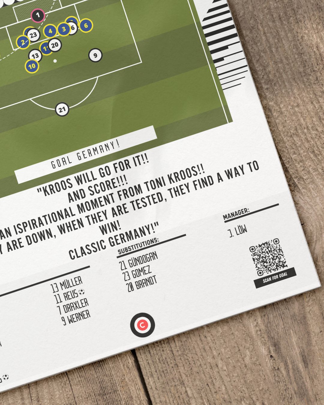 Toni Kroos last minute winner vs Sweden- FIFA World Cup 2018- Germany - Premium from CatenaccioDesigns - Just €14.50! Shop now at CatenaccioDesigns