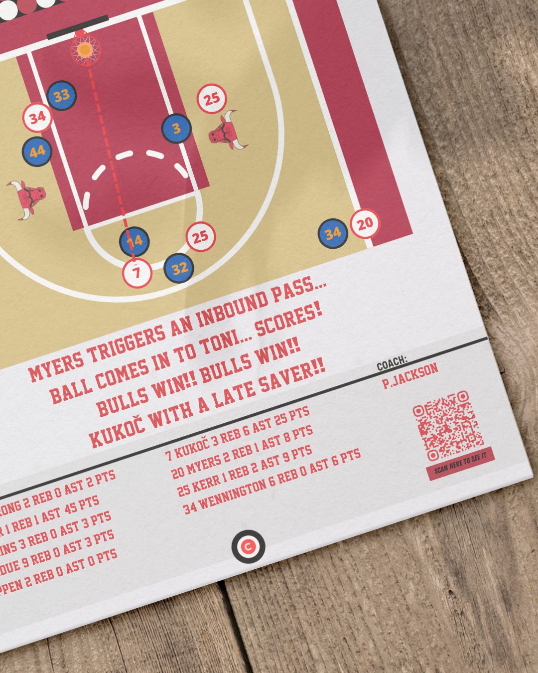 Toni Kukoč vs New York Knicks - NBA 93/94 - Chicago Bulls - Premium Sports collectibles from CATENACCIO - Just €14.50! Shop now at CatenaccioDesigns