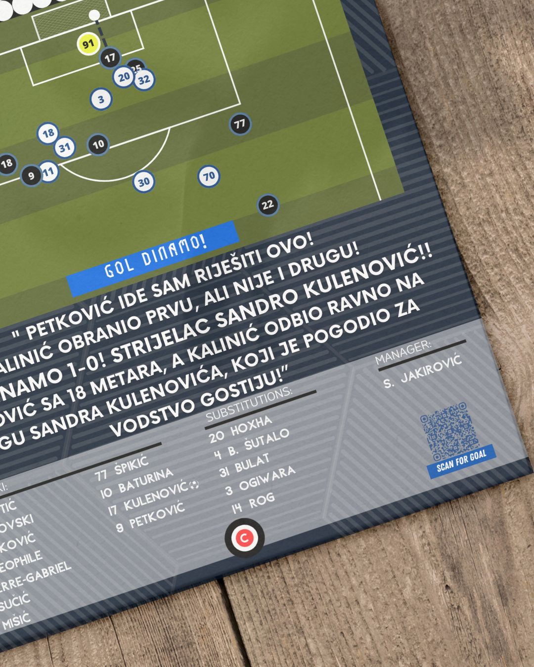 Sandro Kulenović pobjednički gol vs Hajduk- Kup Hrvatske 23/24- GNK Dinamo Zagreb - Premium from CatenaccioDesigns - Just €14.50! Shop now at CatenaccioDesigns