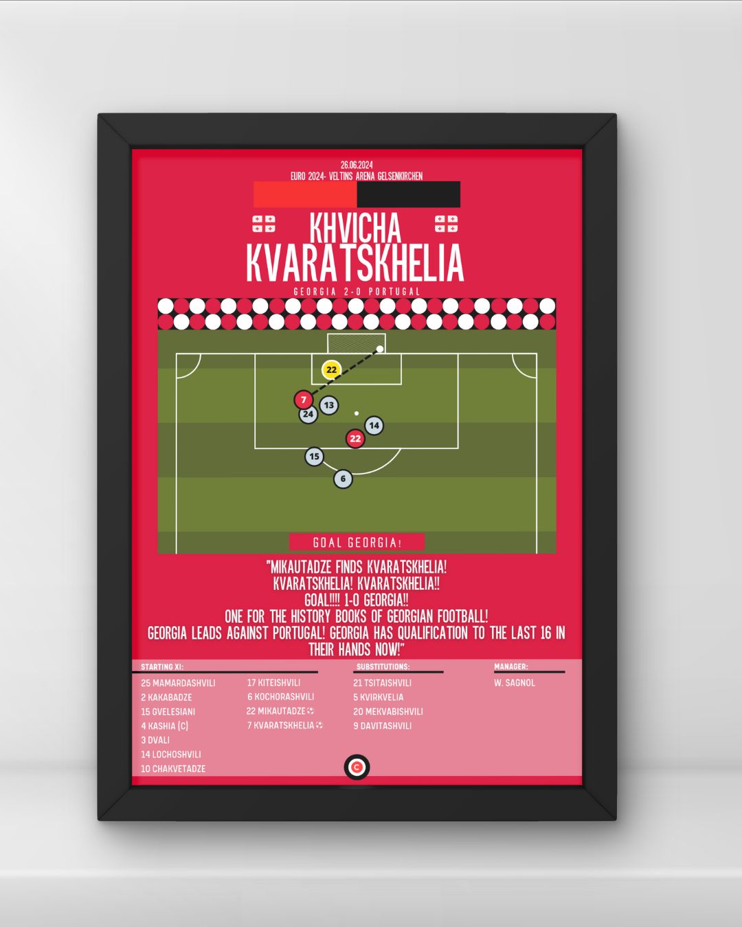 Kvicha Kvaratskhelia goal vs Portugal- Euro 2024- Georgia - Premium from CatenaccioDesigns - Just €14.50! Shop now at CatenaccioDesigns