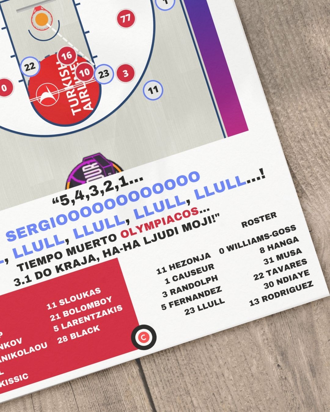 Sergio Llull vs Olympiacos BC - Euroleague 22/23 Final - Real Madrid - Premium from CatenaccioDesigns - Just €14.50! Shop now at CatenaccioDesigns