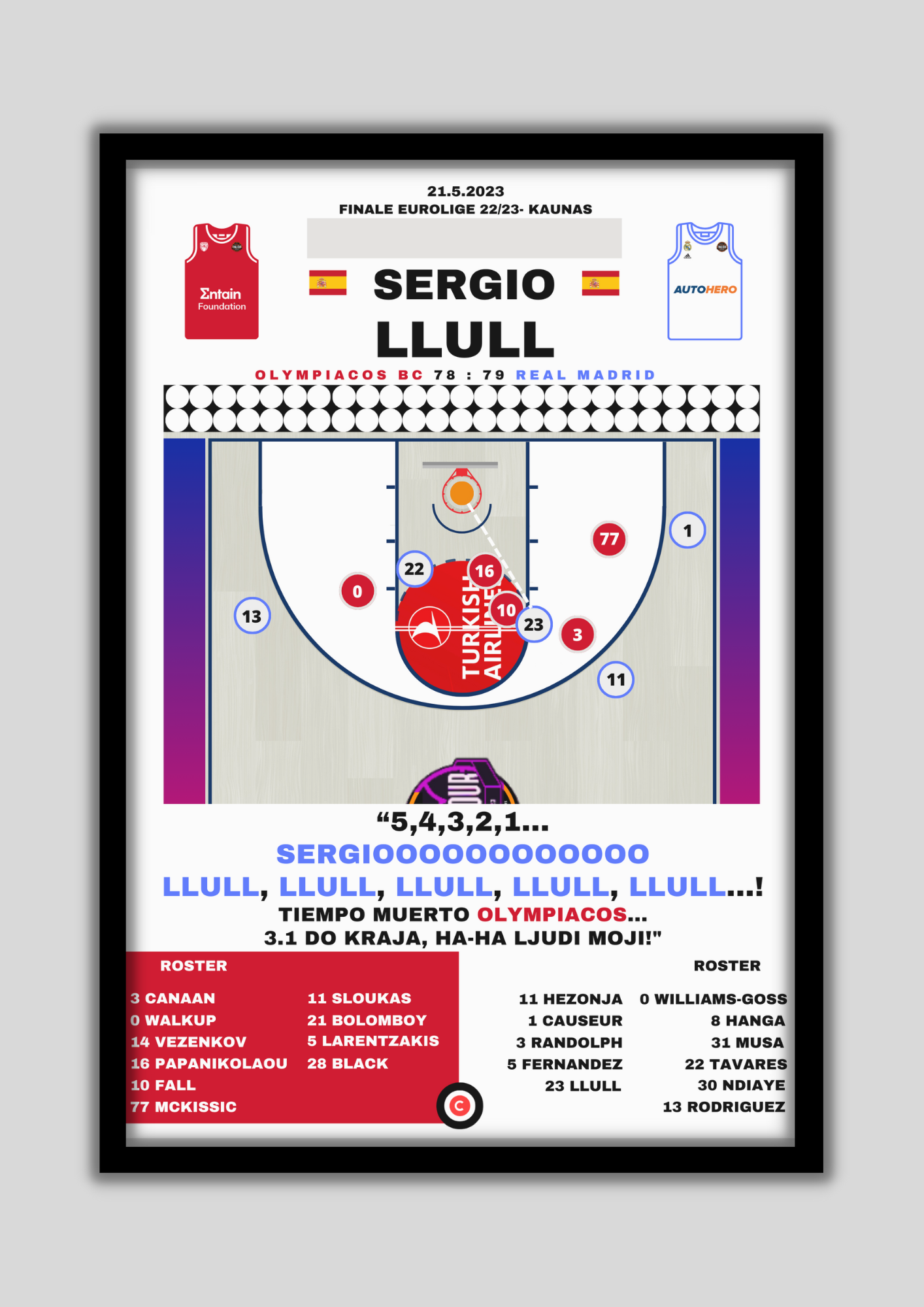 Sergio Llull vs Olympiacos BC - Euroleague 22/23 Final - Real Madrid - Premium from CatenaccioDesigns - Just €14.50! Shop now at CatenaccioDesigns