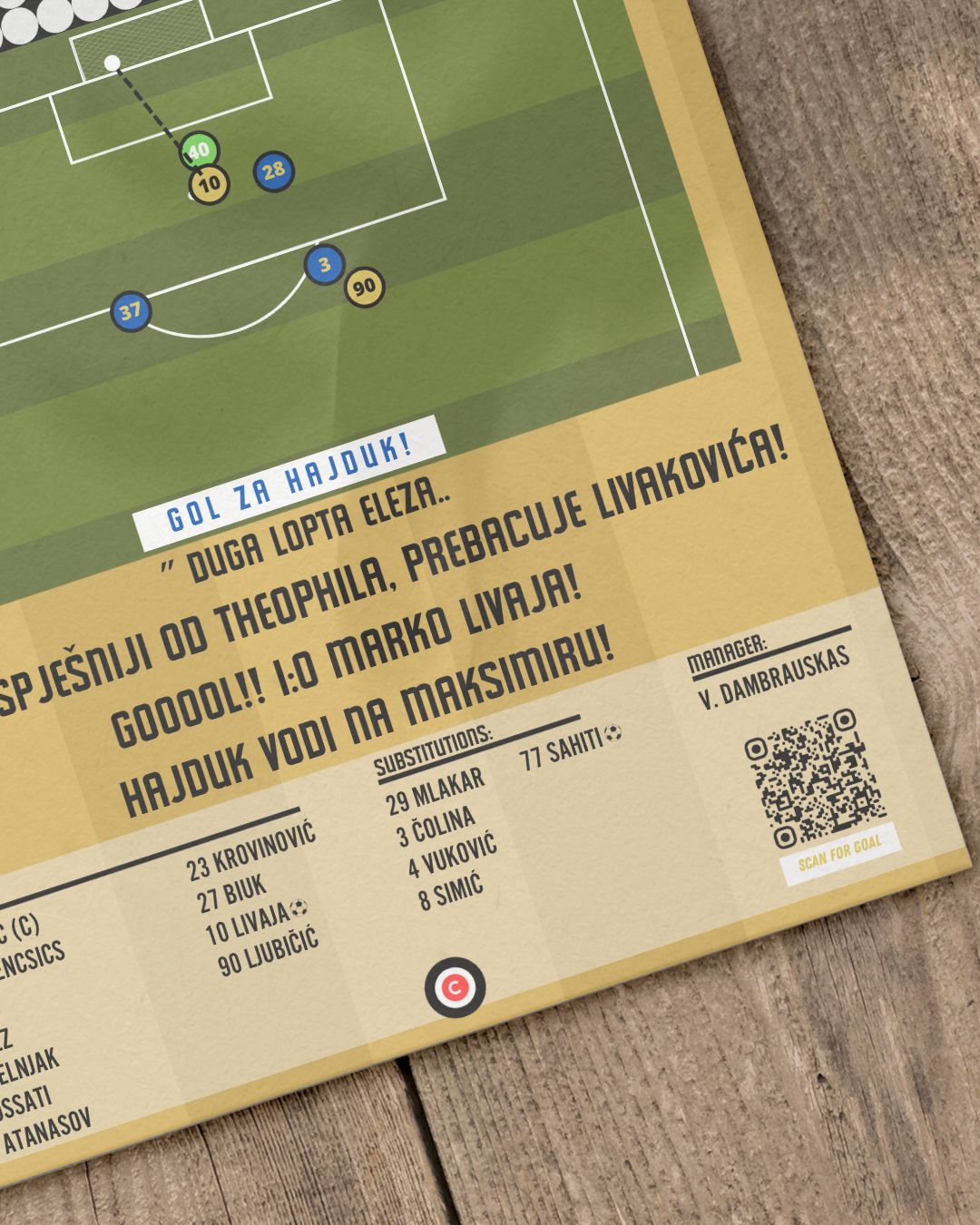 Marko Livaja Goal vs Dinamo Zagreb - 1.HNL 21/22 - Hajduk Split - Premium from CATENACCIO - Just €14.50! Shop now at CatenaccioDesigns