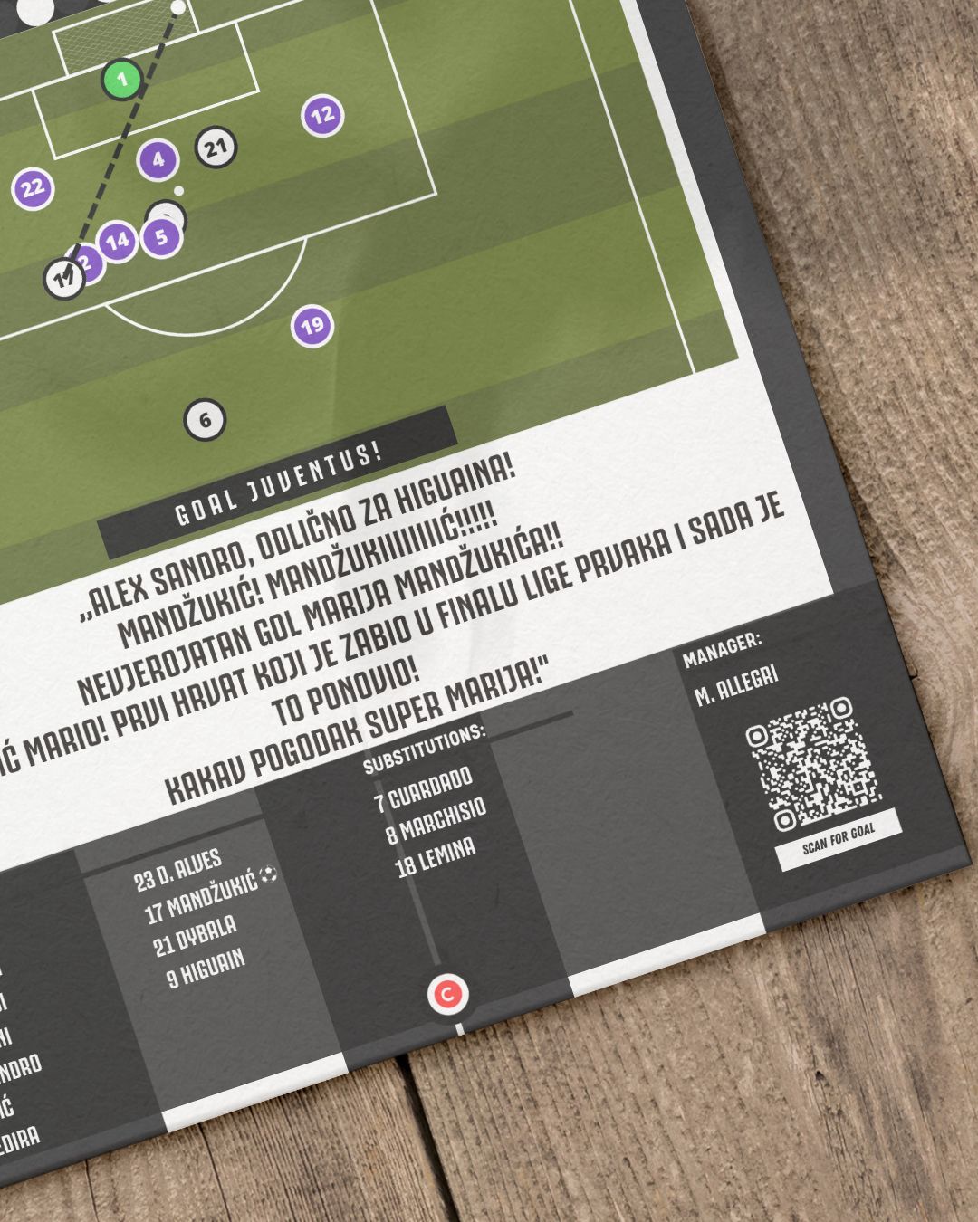 Mario Mandžukić vs Real Madrid- UEFA Champions League 16/17 Final- Juventus - Premium Sports collectibles from CatenaccioDesigns - Just €14.50! Shop now at CatenaccioDesigns