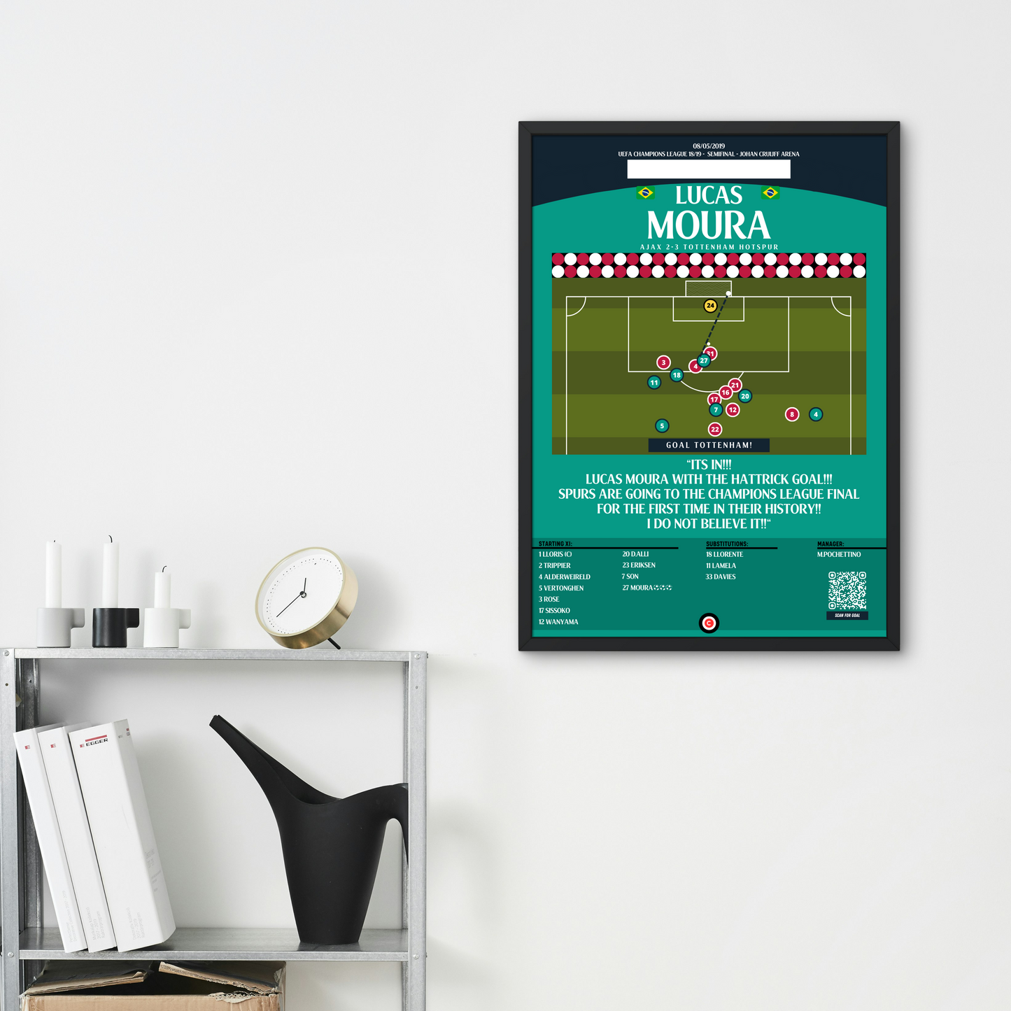 Lucas Moura vs Ajax - UEFA Champions League 18/19 - Tottenham Hotspur - Premium Sports collectibles from CatenaccioDesigns - Just €14.50! Shop now at CatenaccioDesigns