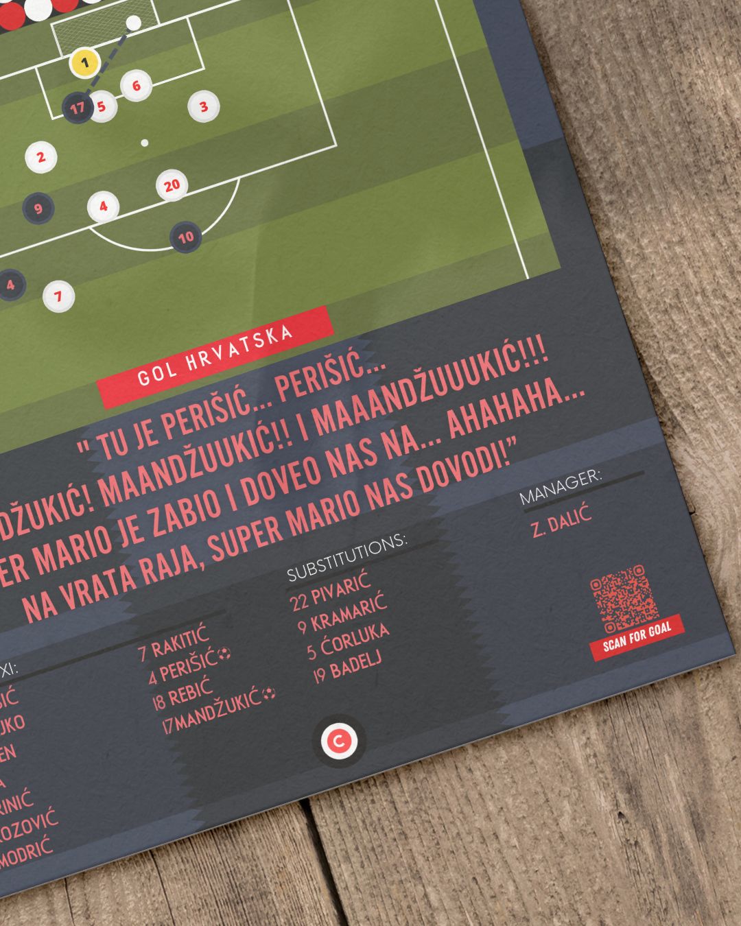 Mario Mandžukić vs Engleska- FIFA World Cup 2018 Semi-Final- Croatia - Premium from CatenaccioDesigns - Just €14.50! Shop now at CatenaccioDesigns