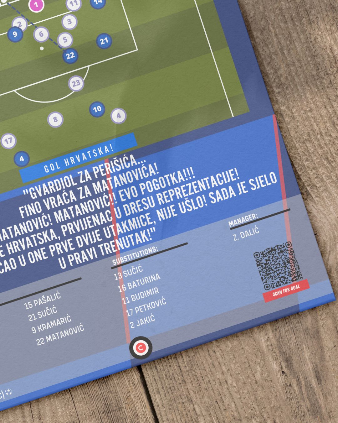 Igor Matanović first goal for Croatia (vs Scotland)- UEFA Nations League 24/25 - Premium Sports collectibles from CatenaccioDesigns - Just €14.50! Shop now at CatenaccioDesigns
