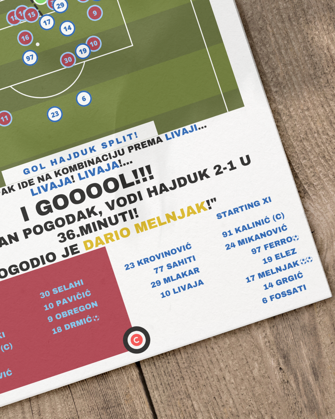Dario Melnjak gol vs HNK Rijeka- Finale Kupa Hrvatske 21/22- HNK Hajduk Split - Premium from CatenaccioDesigns - Just €14.50! Shop now at CatenaccioDesigns