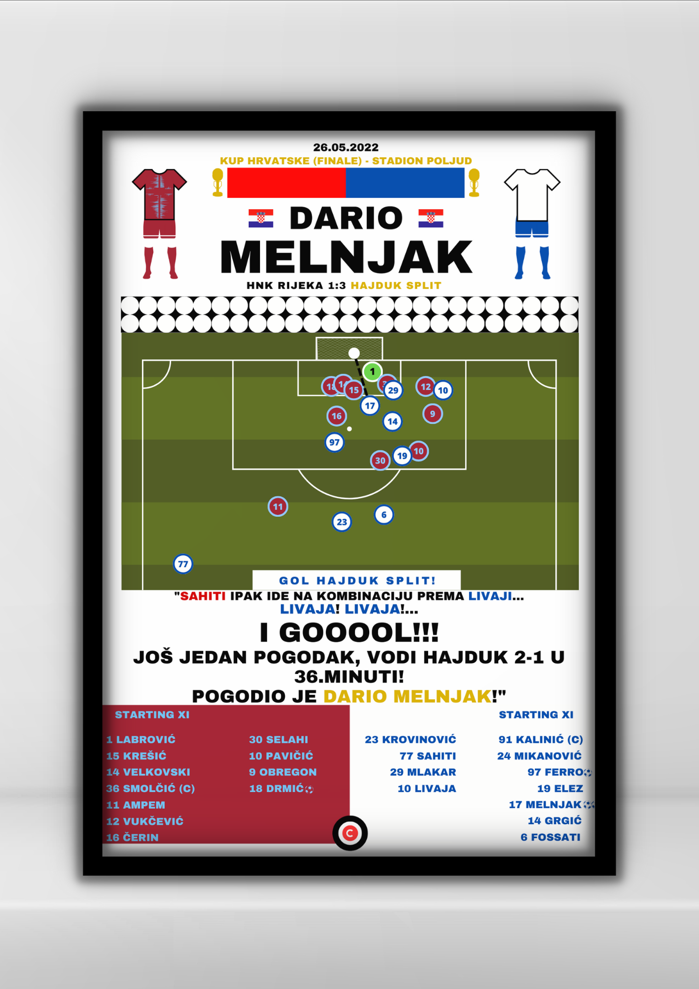 Dario Melnjak gol vs HNK Rijeka- Finale Kupa Hrvatske 21/22- HNK Hajduk Split - Premium from CatenaccioDesigns - Just €14.50! Shop now at CatenaccioDesigns